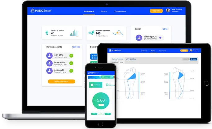 podosmart technology