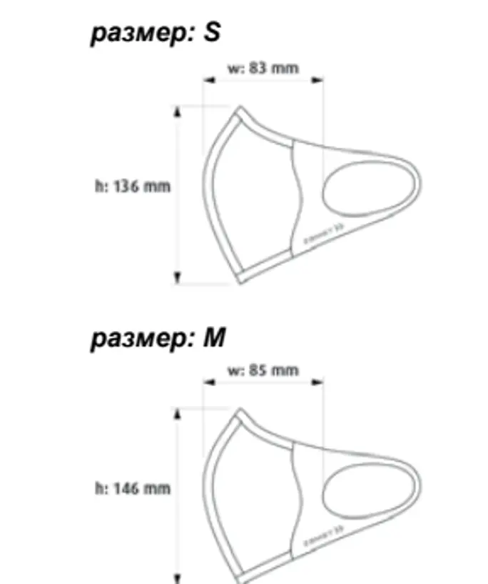 маски размери