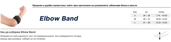 налакътник при възпаления