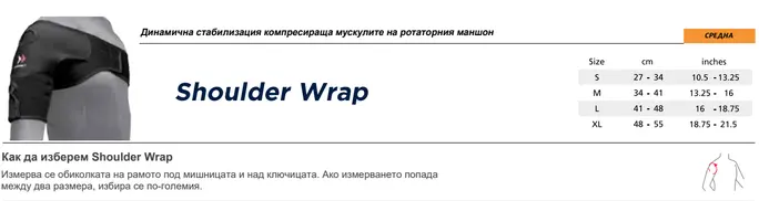 стабилизация на раменен пояс