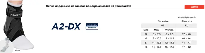 Наглезенка при много тежки навяхвания