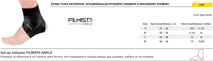 наглезенка втора кожа Filmista