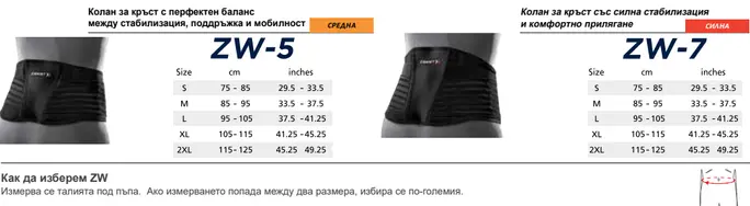 колани за кръст при спорт и работа